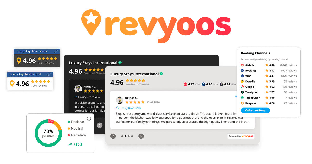Revyoos banner